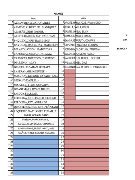 Automated School Form SF2 for Whole Year w/ Holidays & Consolidation.